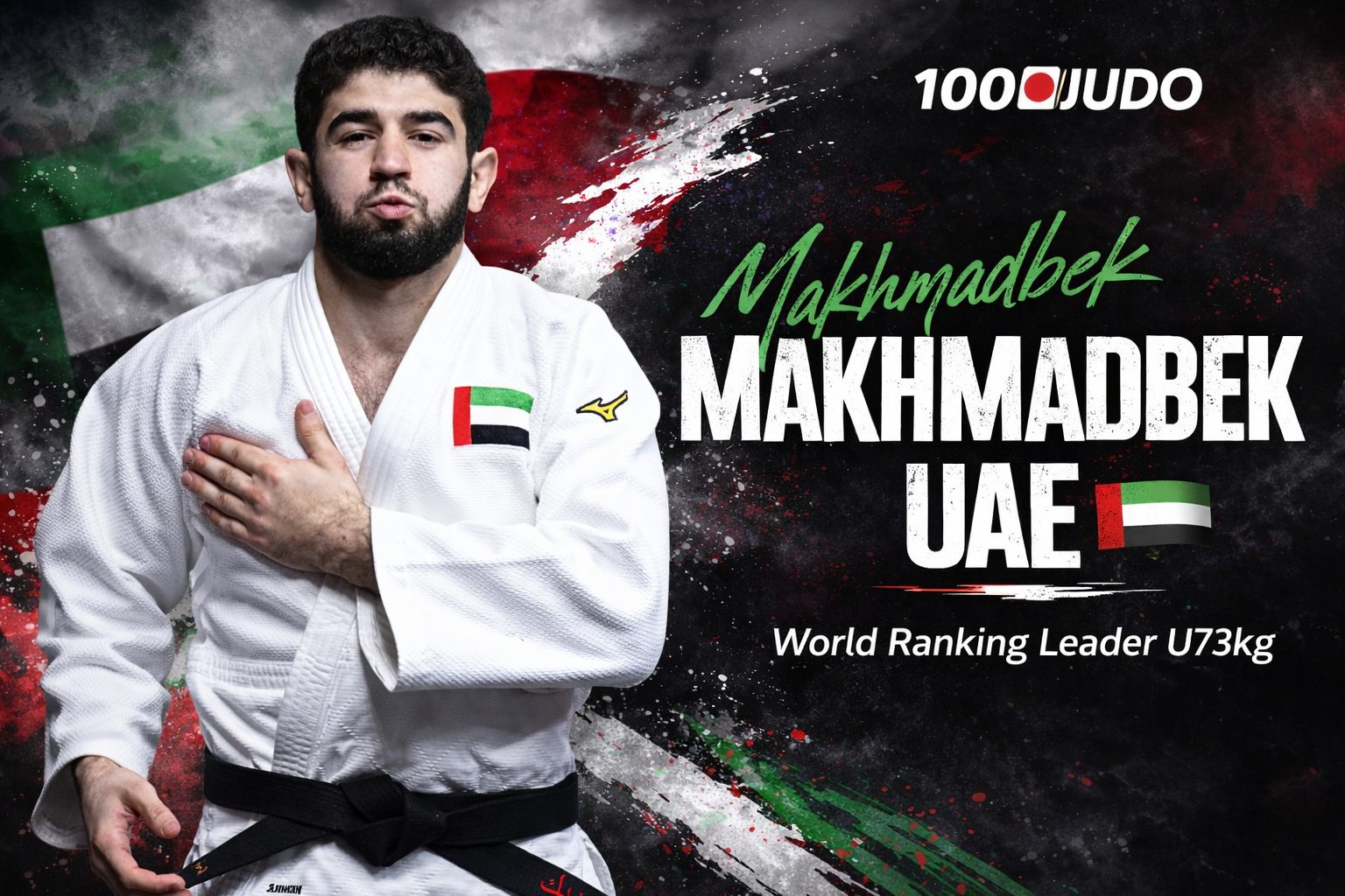 Makhmadbek Makhmadbekov World Ranking leader U73kg